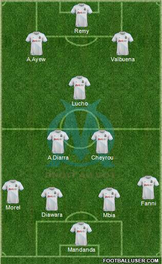 Olympique de Marseille Formation 2011
