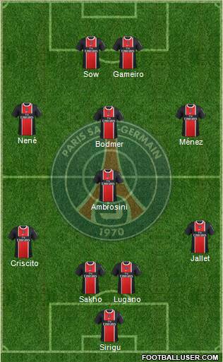 Paris Saint-Germain Formation 2011