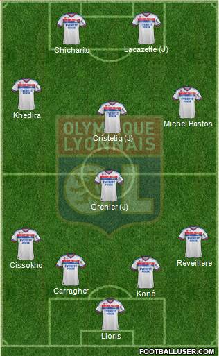 Olympique Lyonnais Formation 2011