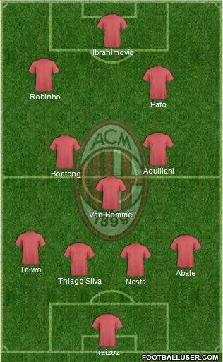 A.C. Milan Formation 2011