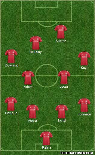 Liverpool Formation 2011