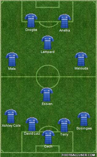 Chelsea Formation 2011