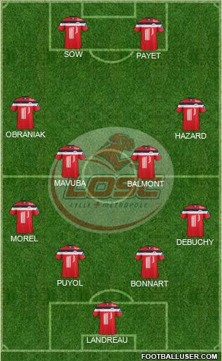 LOSC Lille Métropole Formation 2011