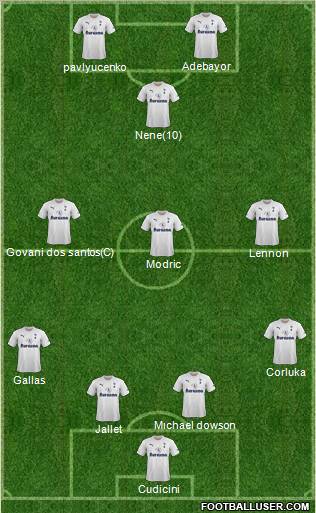 Tottenham Hotspur Formation 2011
