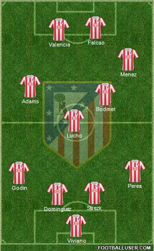 Atlético Madrid B Formation 2011