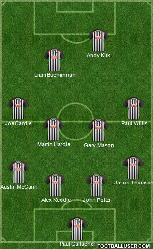 Dunfermline Athletic Formation 2011