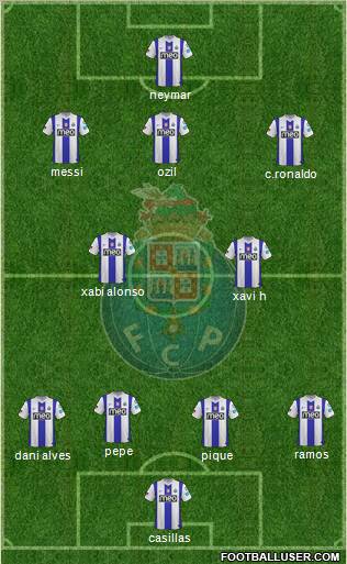 Futebol Clube do Porto - SAD Formation 2011