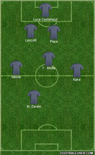 Pro Evolution Soccer Team Formation 2011