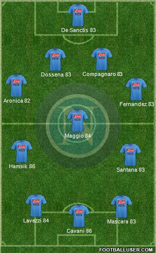 Napoli Formation 2011
