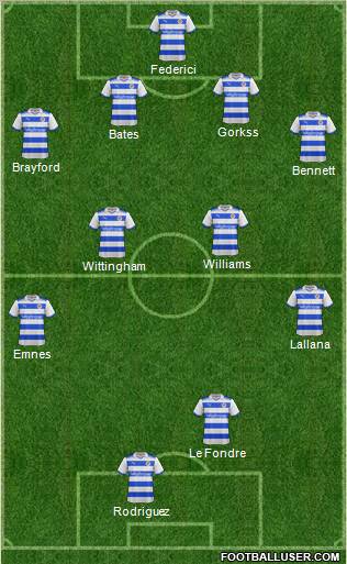 Reading football formation