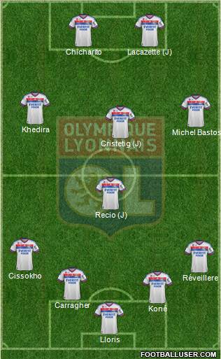 Olympique Lyonnais Formation 2011