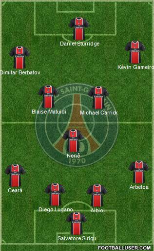 Paris Saint-Germain Formation 2011
