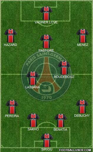 Paris Saint-Germain Formation 2011