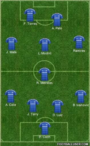 Chelsea Formation 2011