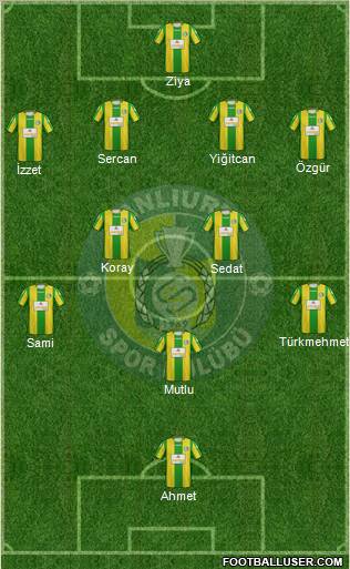 Sanliurfaspor Formation 2011