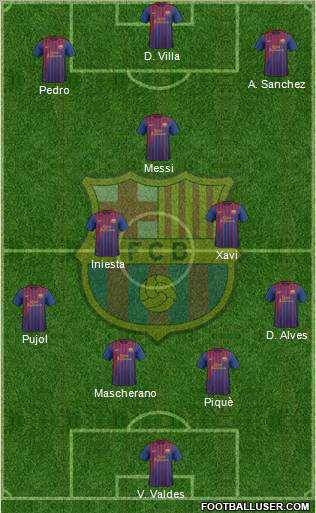 F.C. Barcelona Formation 2011