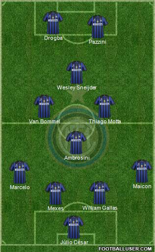 F.C. Internazionale Formation 2011
