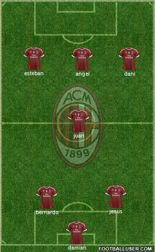 A.C. Milan Formation 2011