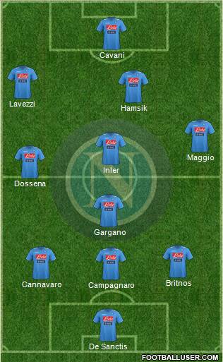 Napoli Formation 2011