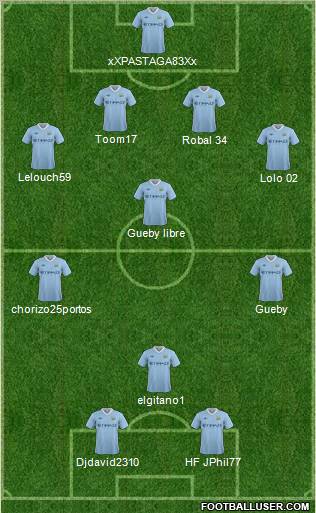 Manchester City Formation 2011
