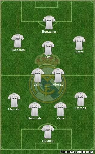 Real Madrid C.F. Formation 2011