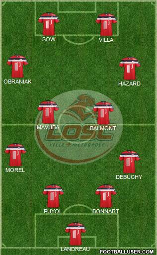 LOSC Lille Métropole Formation 2011