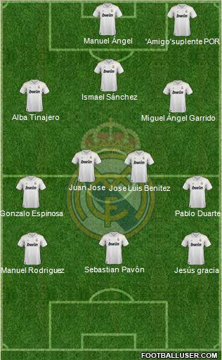 Real Madrid C.F. Formation 2011