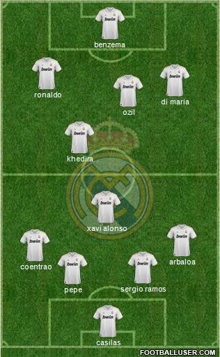 Real Madrid C.F. Formation 2011