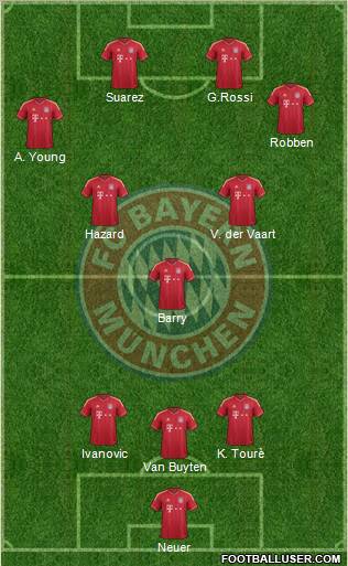 FC Bayern München Formation 2011