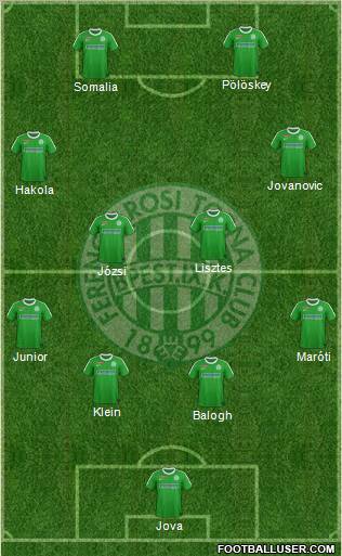 Ferencvárosi Torna Club Formation 2011