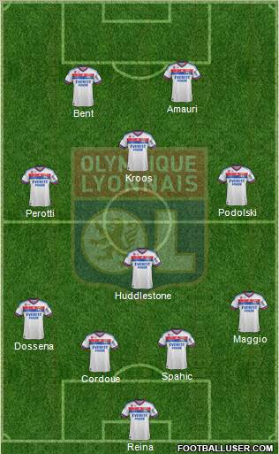 Olympique Lyonnais Formation 2011