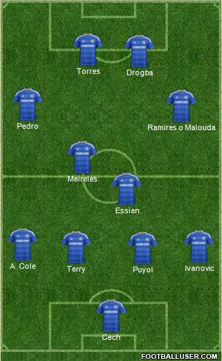 Chelsea Formation 2011