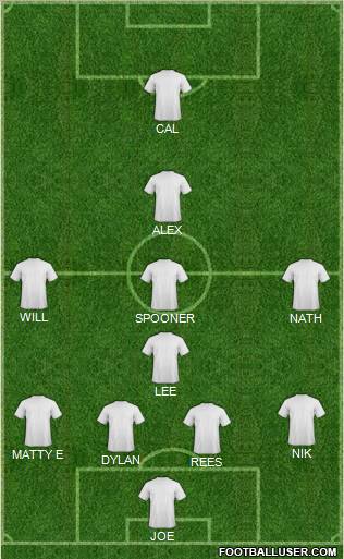 Dream Team Formation 2011