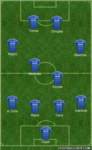 Chelsea Formation 2011