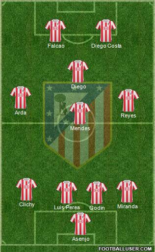 Atlético Madrid B Formation 2011
