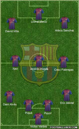 F.C. Barcelona Formation 2011