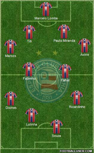 EC Bahia Formation 2011