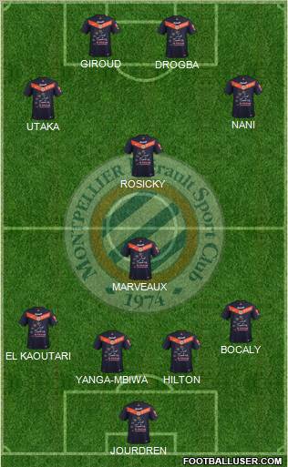 Montpellier Hérault Sport Club Formation 2011