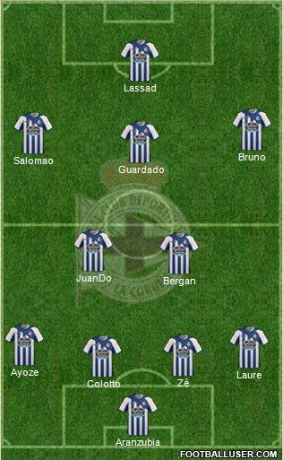 R.C. Deportivo de La Coruña S.A.D. Formation 2011