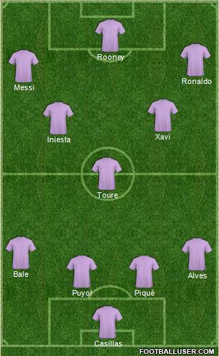 Dream Team Formation 2011