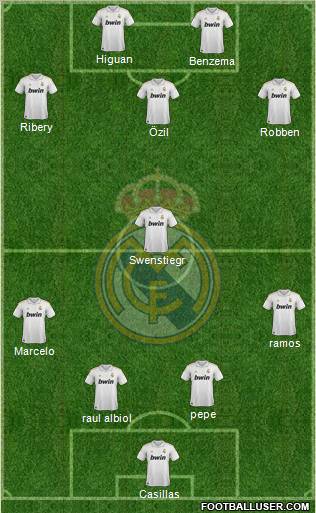 Real Madrid C.F. Formation 2011