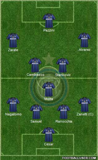 F.C. Internazionale Formation 2011