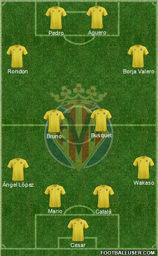 Villarreal C.F., S.A.D. Formation 2011