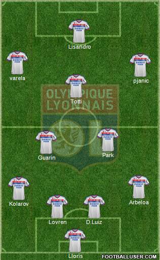 Olympique Lyonnais Formation 2011