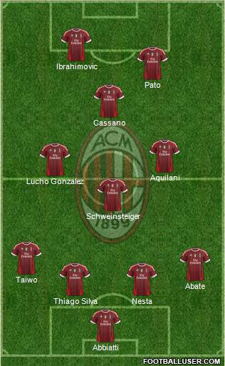 A.C. Milan Formation 2011