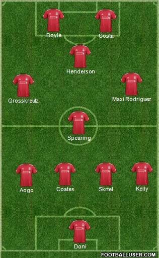 Liverpool Formation 2011