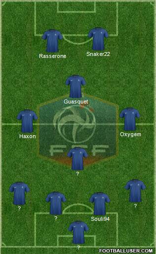 France Formation 2011
