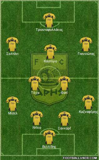 AS Aris Salonika Formation 2011
