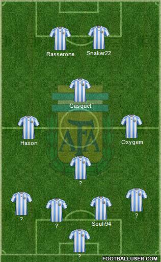 Argentina Formation 2011