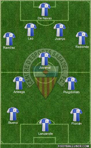 C.E. Sabadell Formation 2011
